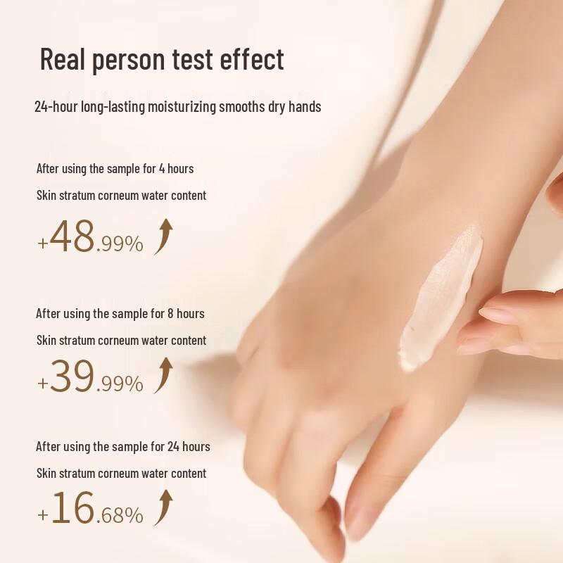 Scented Moisturizing Hand Cream