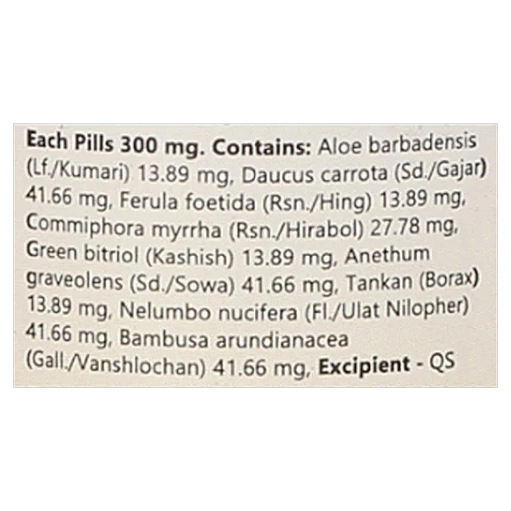 Baidyanath Jhansi Rajahprawartini Bati 80 Tablets Ayurvedic Herbal Pack for Wellness