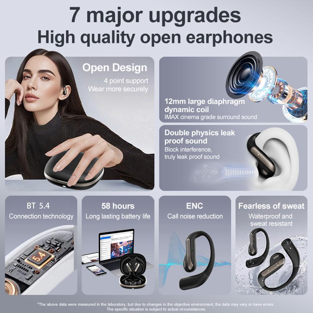 YJ55 Real Time Translator Headphones AI Language Translation Earbuds 144+ Languages BT5.4 Wireless Earbuds Touch Control Headset
