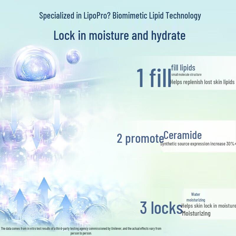 Vaseline Pro-Derma Soothing Body Lotion