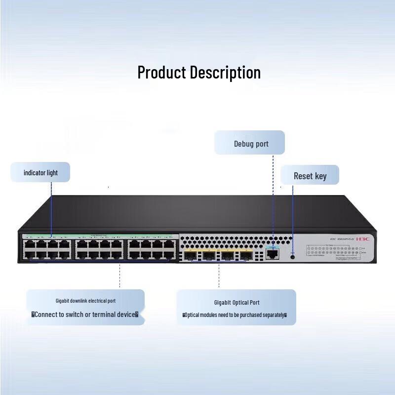 H3C S5000 Series Layer 2 Managed Ethernet Switches