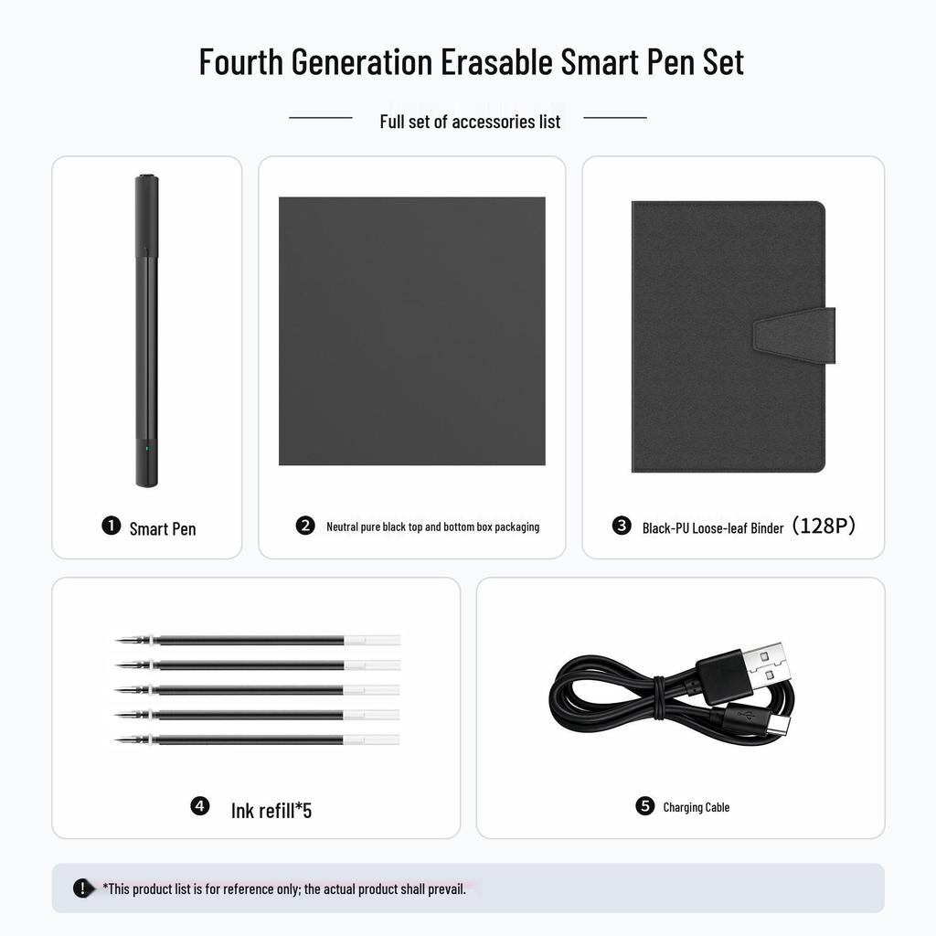 Set Penna Smart NEWYES 3ª Generazione: Schermo E-Paper con Scrittura Sincrona per Riunioni di Lavoro.