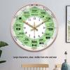Twelve Earthly Branches Meridian Flow Wall Clock: Traditional Chinese Medicine Health & Wellness Timepiece