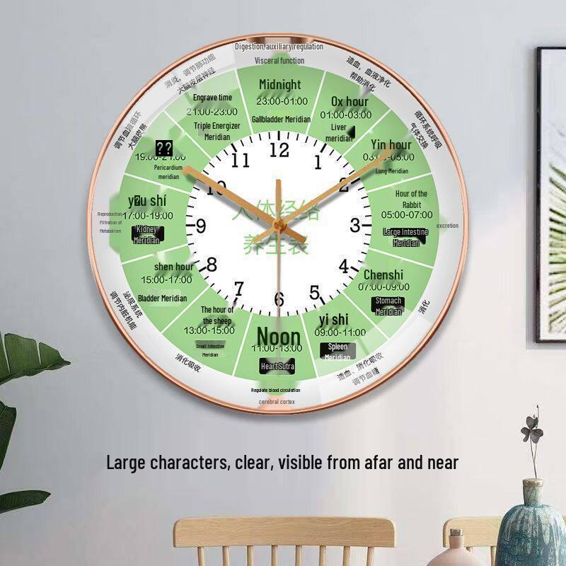 

Twelve Earthly Branches Meridian Flow Wall Clock: Traditional Chinese Medicine Health & Wellness Timepiece 8-inch