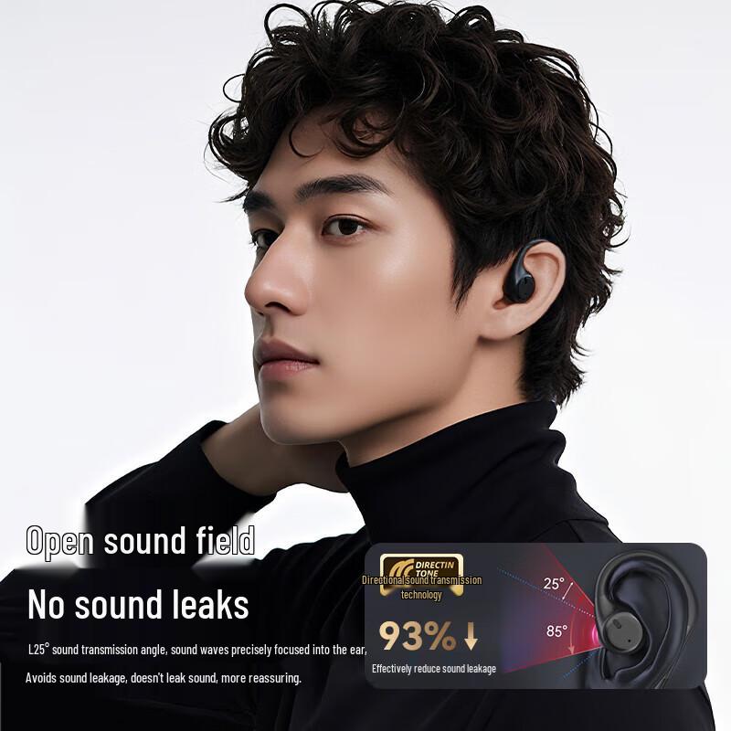 Newman S2 Open-Ear Bluetooth Sports Earbuds