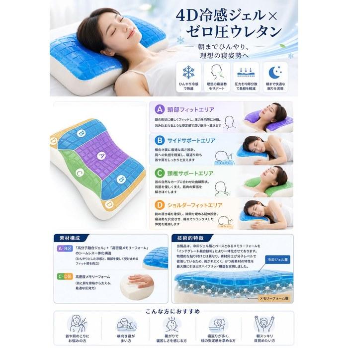 [KATYOU] Pillow Neck Pain Relief – Ergonomic Streamline Gel Pillow – Cooling Memory Foam – Pressure Relief – Side/Back Sleepers – Approx. 60