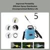 5/8L Electric Backpack Sprayer Pesticides Sprayer Rechargeable Automatic Sprayer Bottle For Garden Irrigation For Lawn