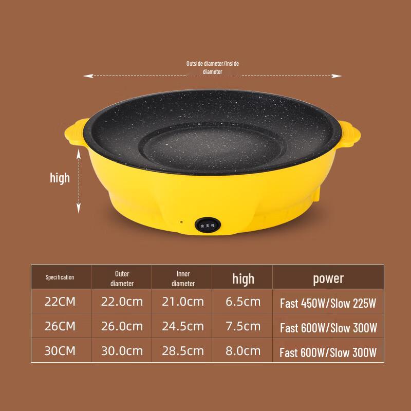 Baizien 22cm Round Electric Grill Pan