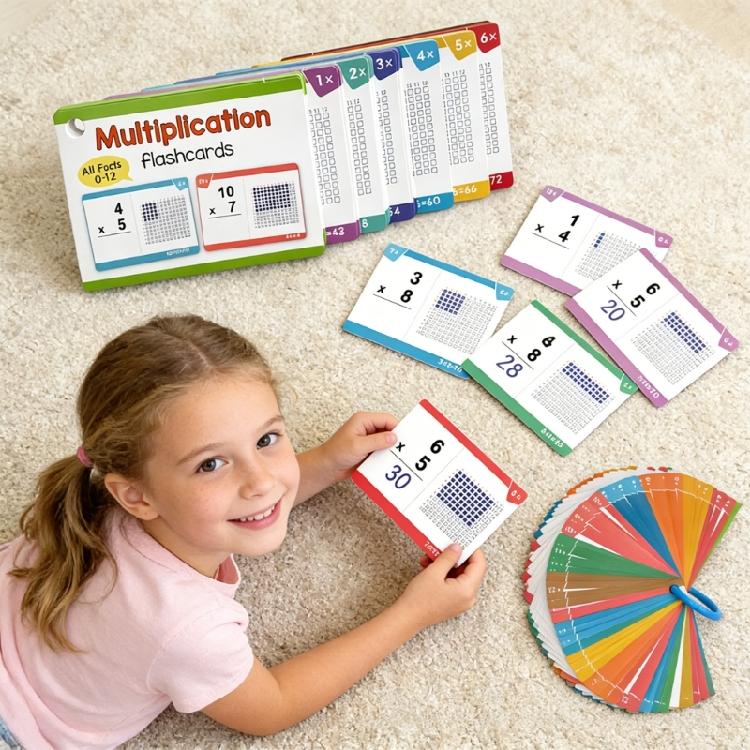 85Pcs Engaging Multiplication Learning Card Erasable Multiplication Flashcards Portable Math Learning Aid For Preschool