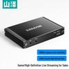 SAMZHE GVC01 4K Video Capture Card