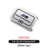 Car Sticker 2025 Hot Car Interior USB Type-C Charging Interface Dust Cover For BMW M Performance F40 F44 G20 G30 G32 F48 F39 G01