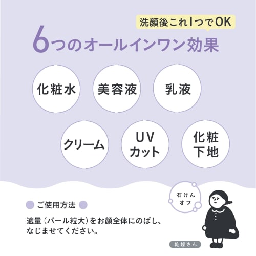 Dry Skin Moisturizing Skin Care Base Transparent Lavender 30g Makeup Base Base Makeup Primer Moisturizing Base Highly Moisturizing Transparent Lavende