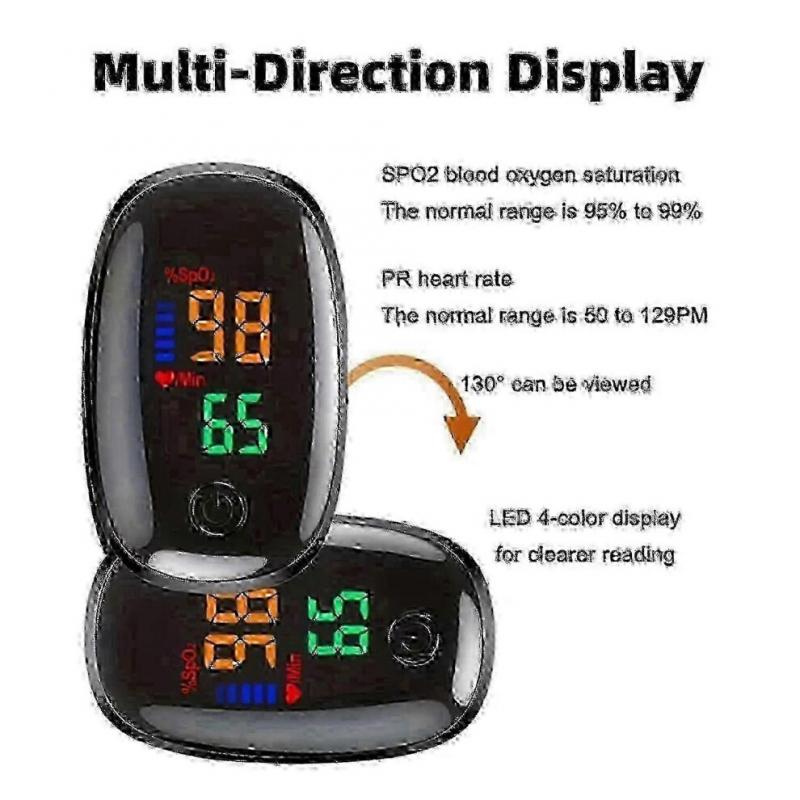 Finger-Pulsoximeter zur Überwachung des Blutsauerstoffs Messgerät mit hoher Genauigkeit für Blutsauerstoffmonitore