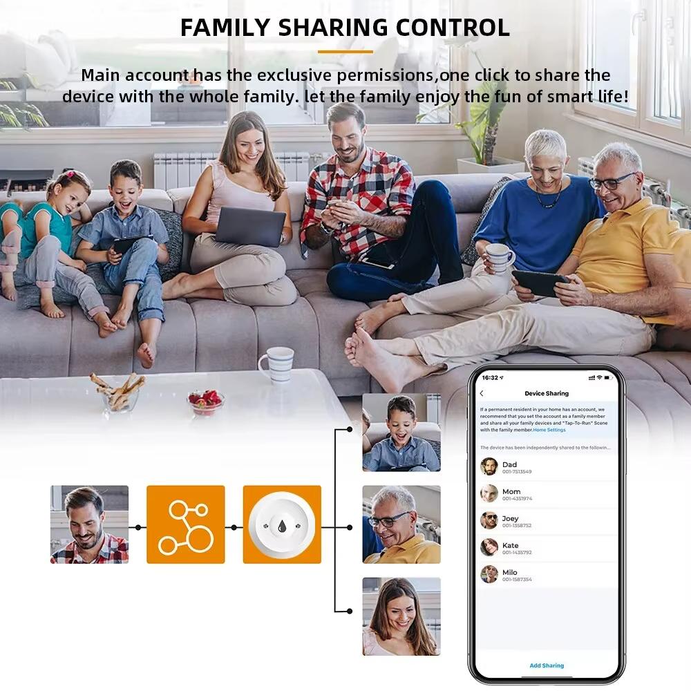 Smart Water Leak Sensor Tuya ZigBee 3.0 Flood Leakage Sensor Alarm APP Remote Monitoring Flood Overflow for Kitchen Bathroom