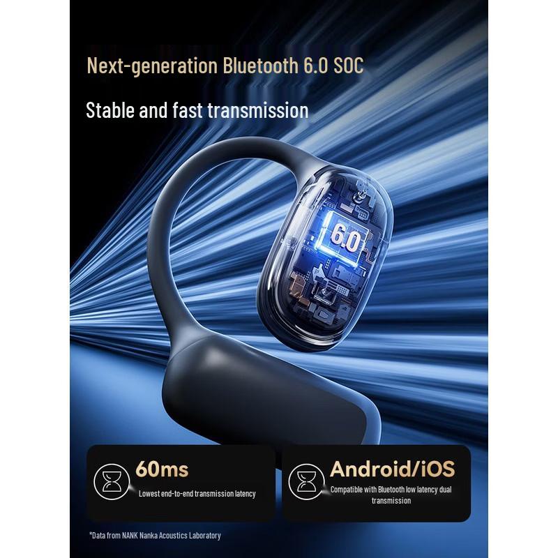 NANK OE GT2 Open-Ear Wireless Sports Earbuds