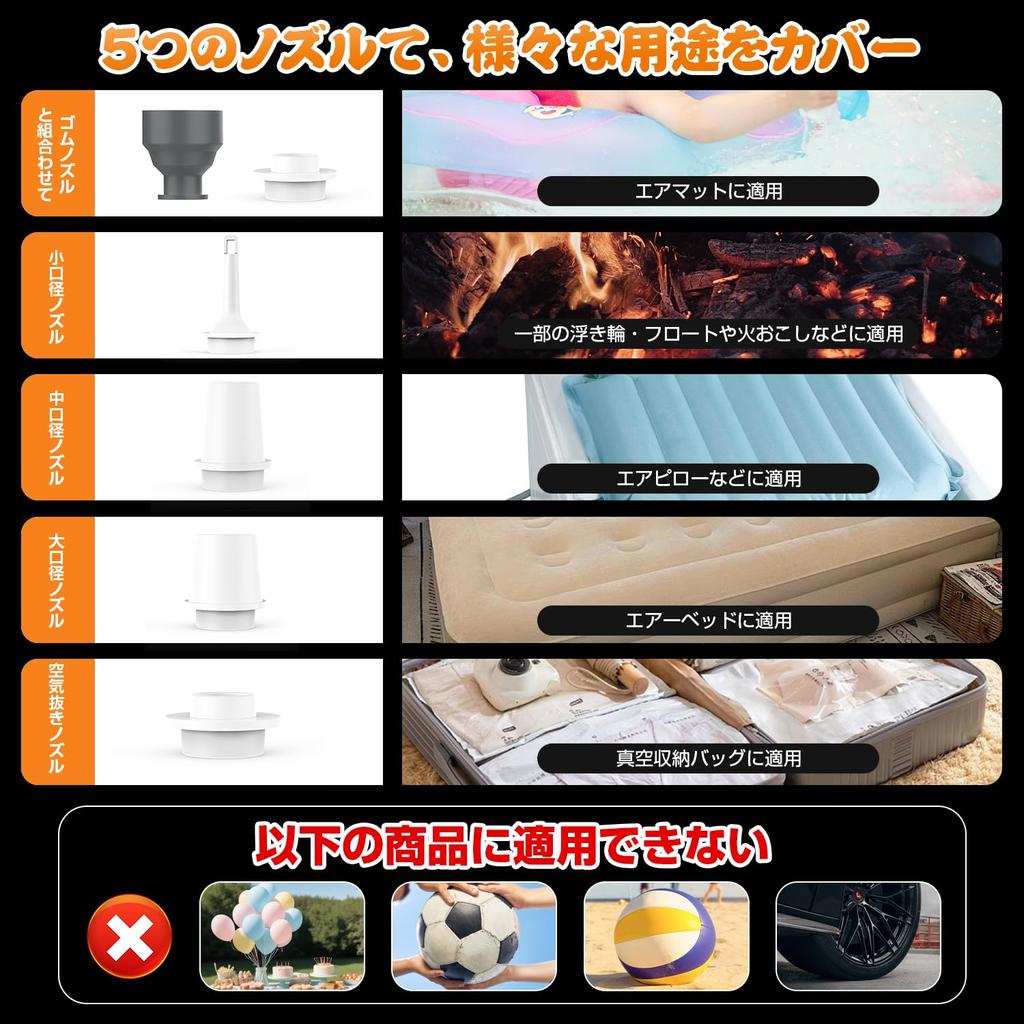 Electric Air Portable Air Pump and Storage Bag USB Ultra Air Vacuum Bags Pump, Inflator/Deflator, (5 Nozzles, Light, Included), Rechargeable,