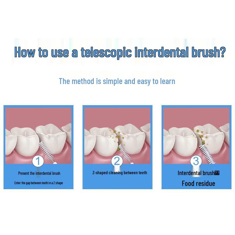 Xiao Lu Mama I-Type Ultra-Fine SSSS Interdental Brushes