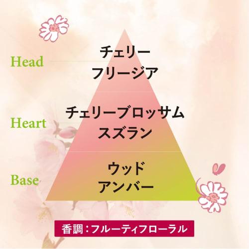 L'OCCITANE Cherry Blossom Hand Cream (Boxed) - Perfect for birthdays, celebrations, thank you gifts, farewell gifts, and other small gifts.