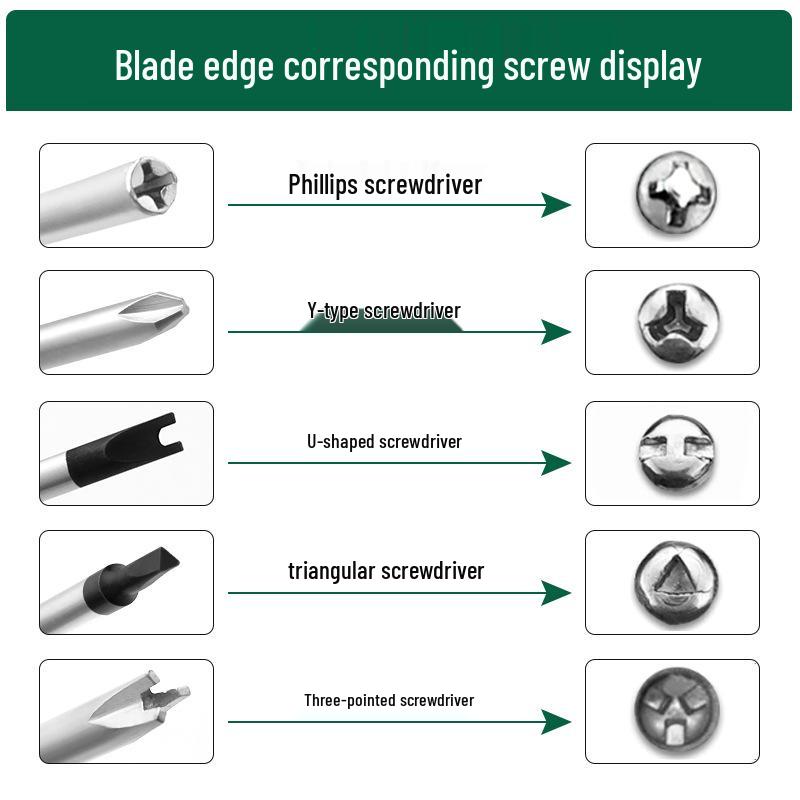 Multishape Screwdriver: Y, U, Triangle, Inner Cross, Three-Point - Ideal for Bull Socket and Small Appliance Disassembly