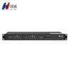 Guowei HB1930 IP PBX Phone System
