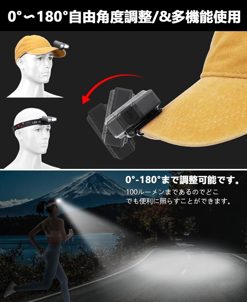 COB Rechargeable Cap Light LED Clip Light with Sensor IPX6 USB 4 Lighting Angle Ideal for Night and Emergency with Headband Function, Waterproof,