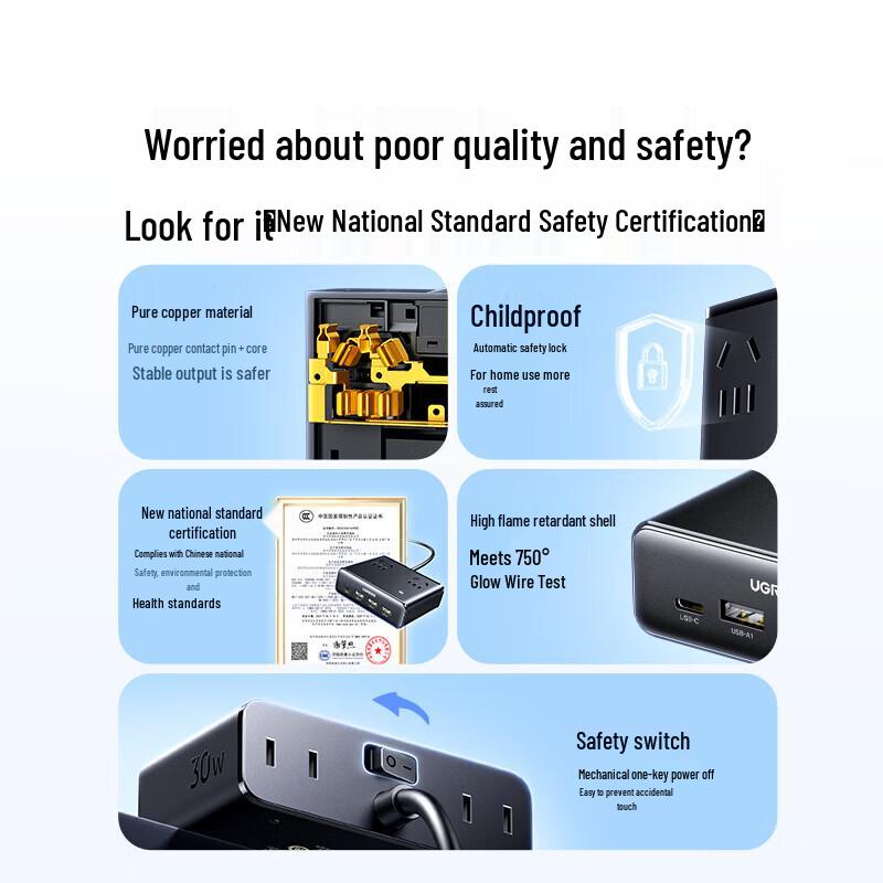 UGREEN S630 Magic Cube Power Strip CN plug (adapter included)