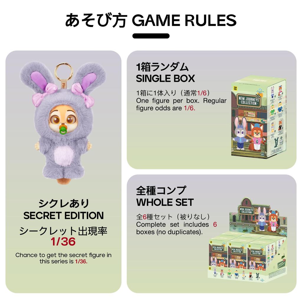 TOP TOY Disney Zootopia 2 [A New Journey] Plush Toy Series [1 Piece] Gacha Gacha Blind Box Figure Plastic Model Premium Toy Zootopia Birthday Present