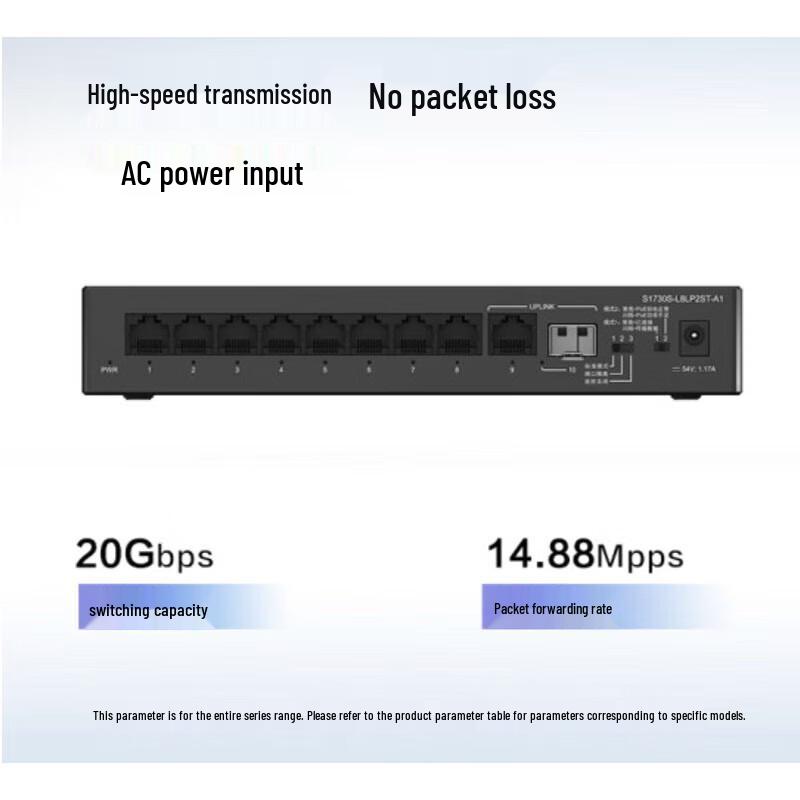 Huawei S1730S Series Unmanaged Access Switches