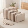 6 Pieces Packing Cube Set Nested Luggage Organizer Compact for Suitcases