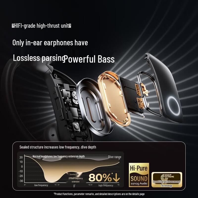 Sanag Z9 Open-Ear Sports Bluetooth Headphones