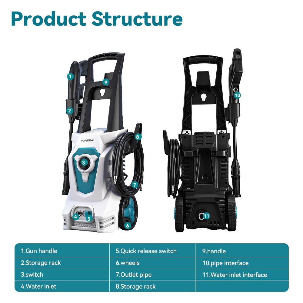 Yofidra Pistola Idropulitrice Elettrica ad Alta Pressione 250Bar 2500W Pulitore per Giardino e Industria Pistola a Spruzzo Lavatrice Acqua Ugello Regolabile 180°