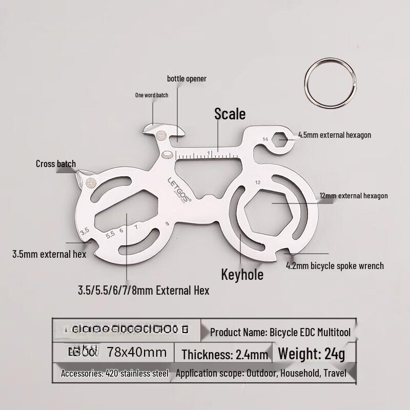 Брелок-многофункциональный инструмент  Мидия