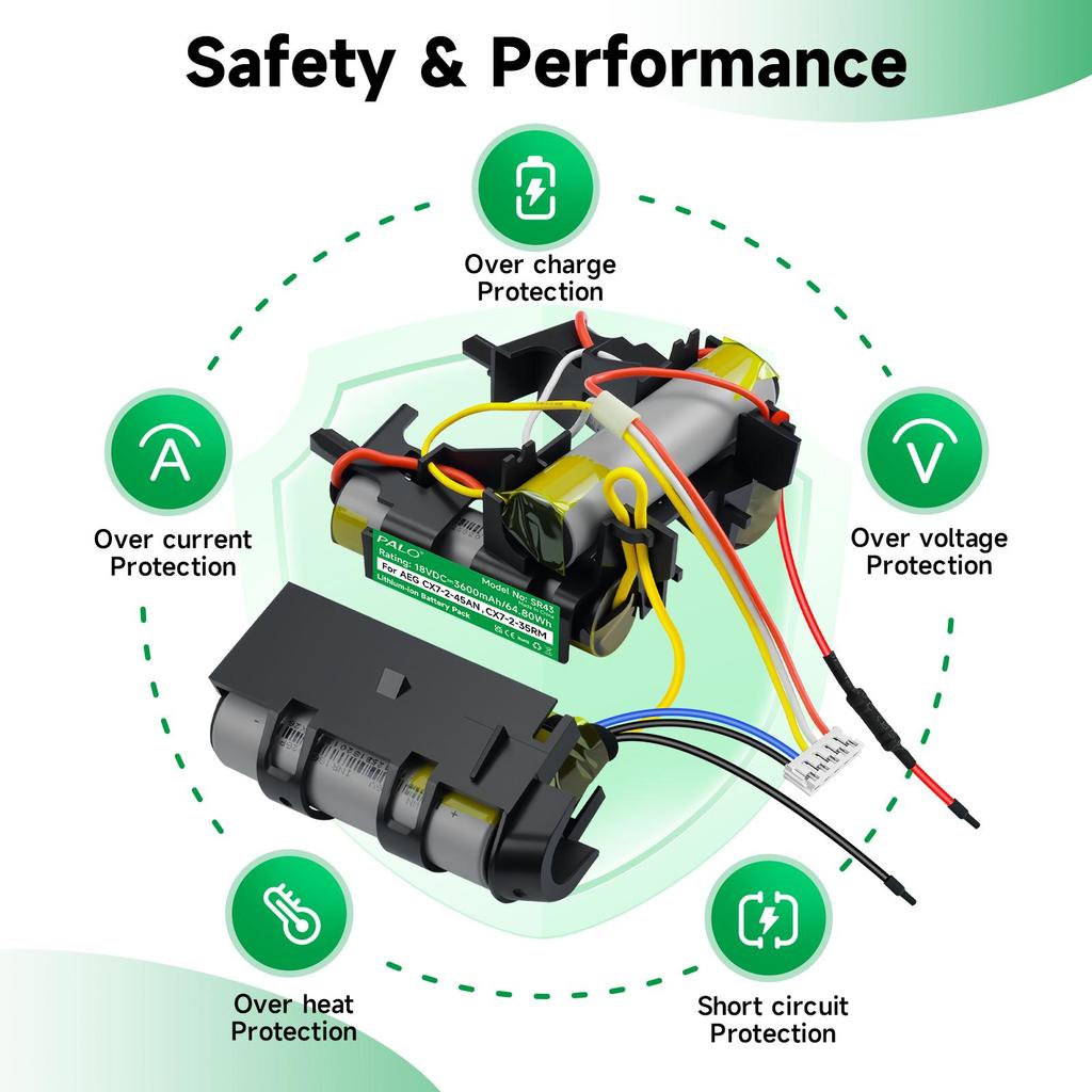 PALO Original 18V 3600mAh Vacuum Cleaner Replacement battery for AEG CX7-2-45AN CX7-2-35RM CX7-35WR AG18 Plus AG3012 AG3013