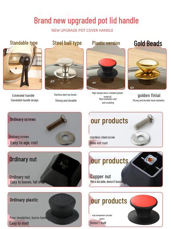 Zhaoran Edelstahl Wokdeckel