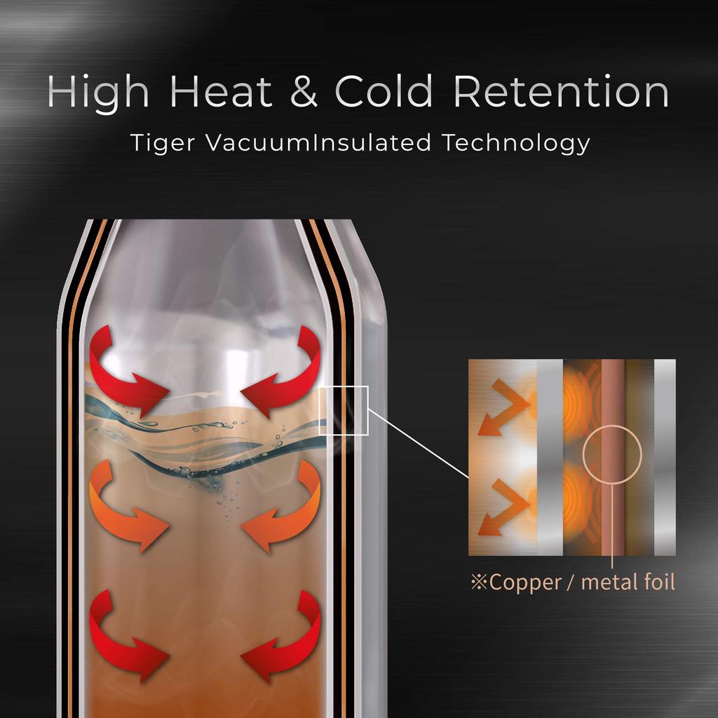 Tiger Thermos (TIGER) Tiger Water Bottle 800ml with Handle Lightweight Stainless Steel Bottle Outdoor Office Moss Forest (Green) MCZ-S080GZ