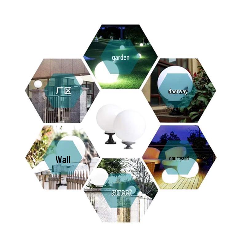 Jingyu Durable Outdoor Sphere Lamp Shade