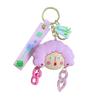 Porta-moedas, clips, porta-chaves – Chaveiros