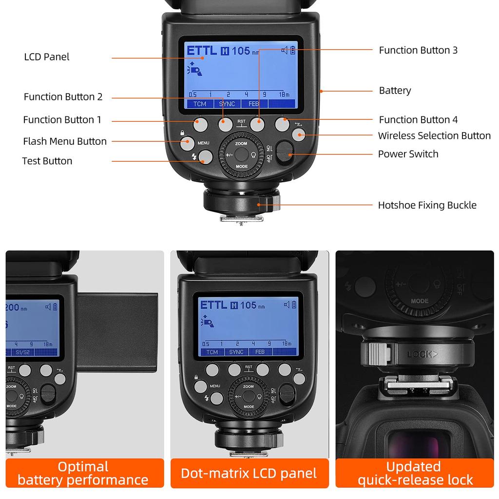 GODOX Camera Flash Speedlight HSS GN60 2600mAh Rechargeable Speedlight Compatible with Nikon Modeling Quick Release Lock V860III-N i-TTL Master-Slave