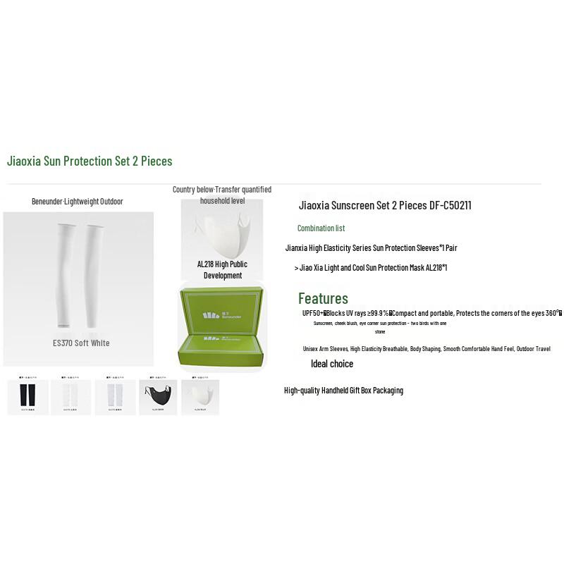 Beneunder Curated Gift Sets