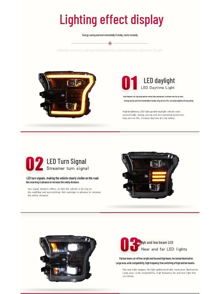 LED Headlight Assembly for 15-20 Ford Raptor F150: US Version with DRL Lens
