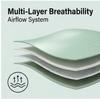 Wormwood Ice Silk Cooling Mat Set, Fitted/Flat Sheet, 2/3-Piece Mattress Protector for Summer Air-Conditioned Rooms