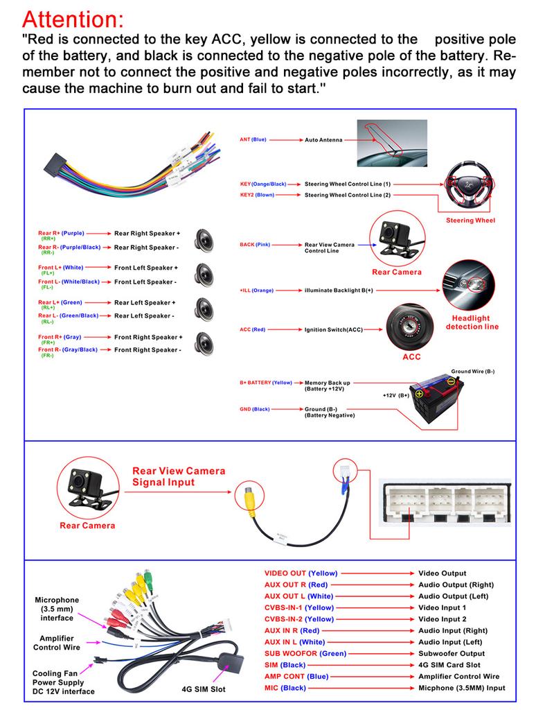 Car 5G WIFI For Chery Tiggo 7 1 2016 - 2020 Android Auto Radio Carplay Video Player GPS Navigation Multimedia IPS 4G No 2din DVD