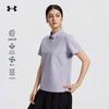 Women's Outdoor Quick-Dry Sun Protection Polo Shirt
