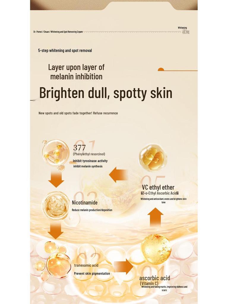 Karvidor BOGO Offer: Whitening & Spot Removing Night Cream for Dullness and Brightening.