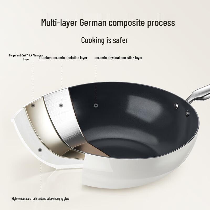 Dessler Xiaoman Titanium Ceramic Non-stick Cookware Set