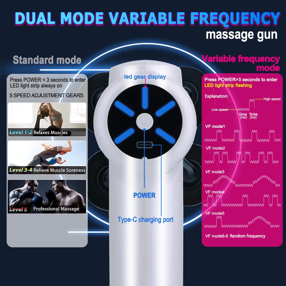 Massage Gun Variable Frequency 5 Levels Fascial gun Dual mode 4x Strike Massager head Massager Body Neck Back Leg Fitness Tool