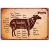 The Butcher's Guide Vintage Metal Signs, Kitchen Poster Cuts of Beef, Pork, Duck, Fish, Shop Wall Decor, Tin Sign, 20x30cm