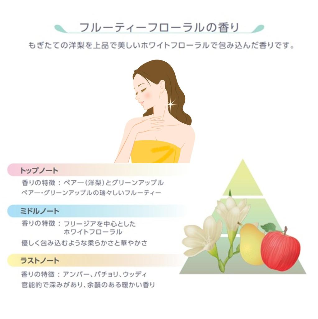 Make-up Lösung Tone Up Cream Glow Typ 50g Make-up Base Abdecken Feuchtigkeitspflege Natürlicher Glow Haut &