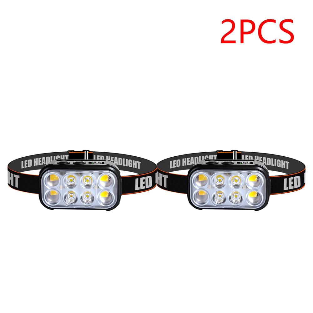 COB LED Headlamp Induction Head Lamp Built-in Battery Type-C Rechargeable Head Flashlight Outdoor Camping Fishing Sensor Headlig