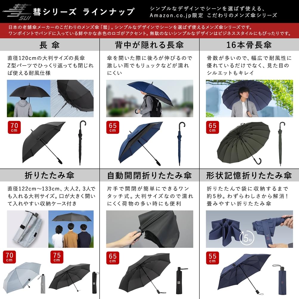 Ogawa Mărime Mare Super Apă Ușor la Ușor la 8 Japonez SUI 53271 Umbrelă, pentru Bărbați, Bleumarin, Durabilă, Hidrofugă, Adunare, Depozitare, 70cm, Balene, Marcă,